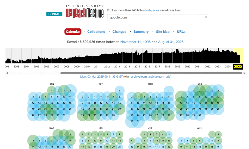 restore site from archive